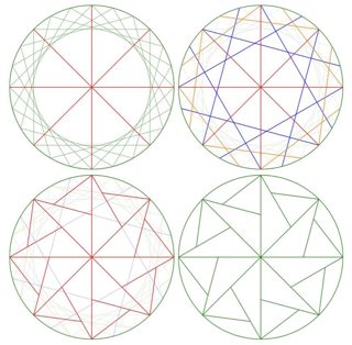 diagram of Stanton St Bernard from tt