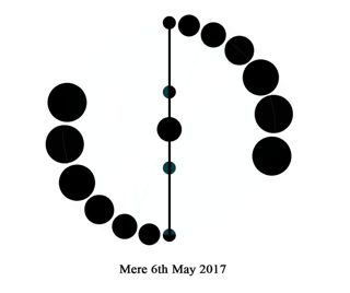 diagram of Willoughby Hedge from tt