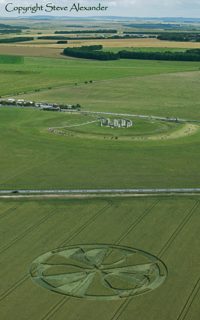 aerial of Stonehenge
