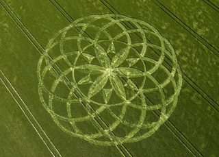 aerial of Bishops Cannings