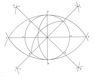 diagram of Hackpen Hill from tt