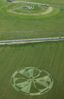 aerial of Stonehenge
