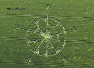 aerial of Winterbourne Stoke from tt