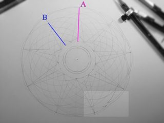 diagram of Longwood Warren from tt