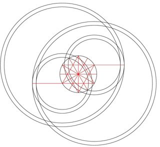 diagram of Zürcher Weinland from tt