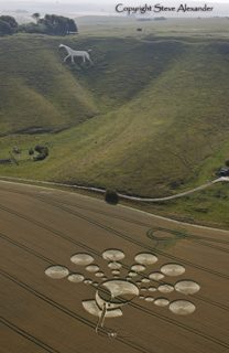 aerial of Cherhill