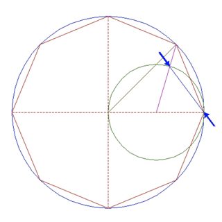 diagram of Stanton St Bernard from tt