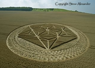 aerial of Etchilhampton