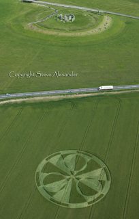 aerial of Stonehenge