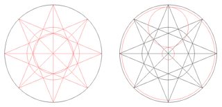 diagram of Tichborne from tt