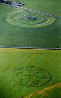 aerial of Stonehenge