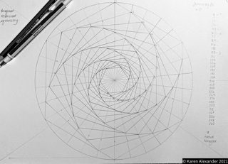 diagram of Avebury Stone Circle from tt
