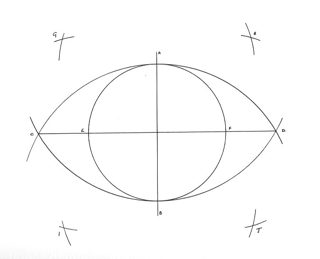 diagram of Hackpen Hill from tt