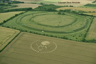 aerial of Figsbury Rings from tt