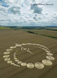 aerial of Etchilhampton