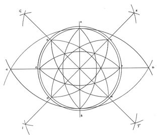 diagram of Hackpen Hill from tt