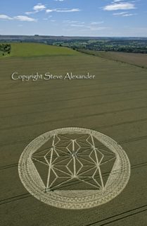 aerial of Etchilhampton
