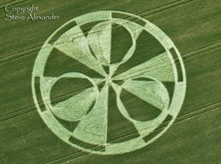 aerial of Stonehenge