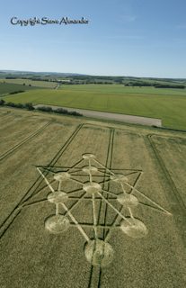 aerial of Badbury Rings from tt